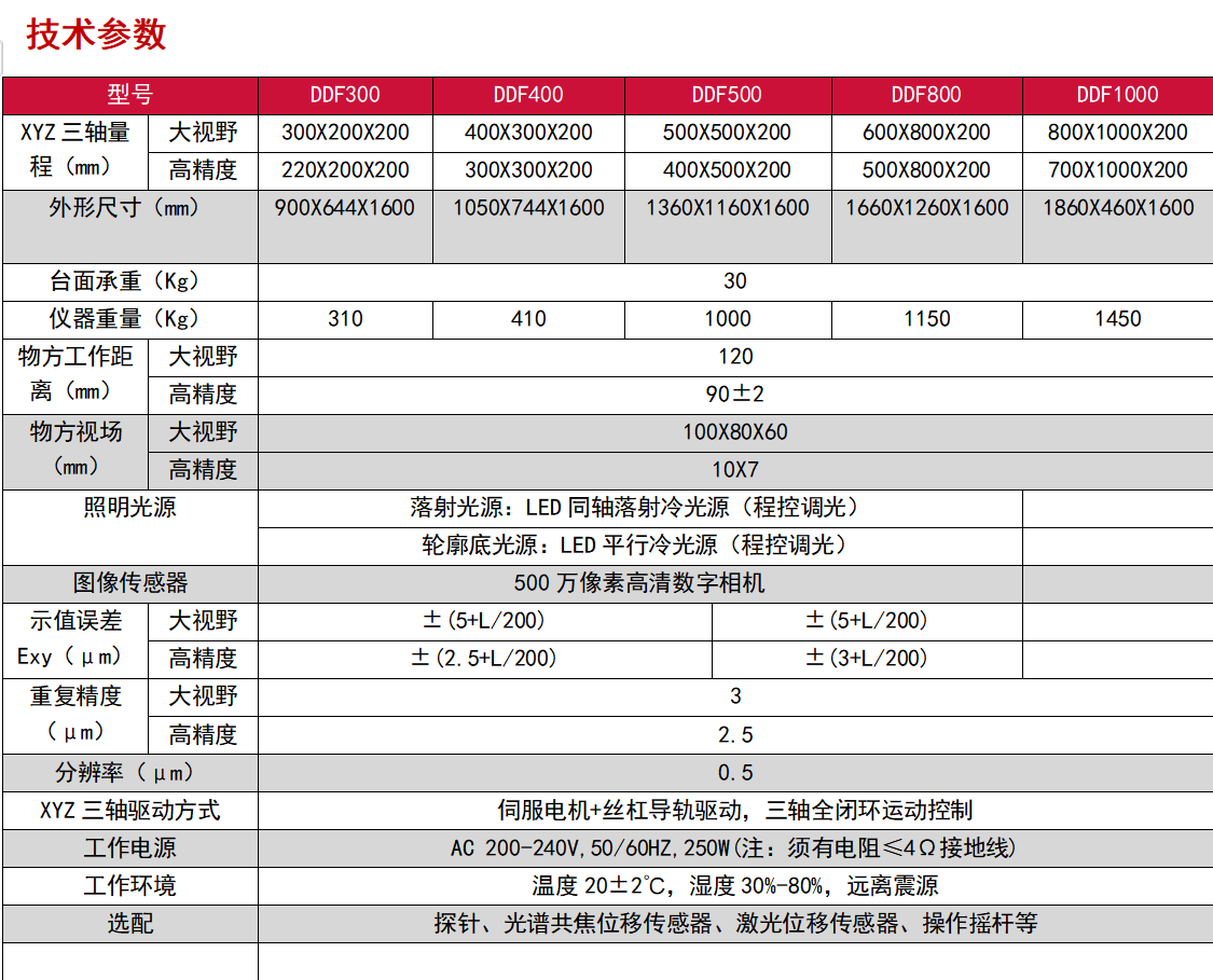 1712900975283093.png 微信圖片_20240412093857.png