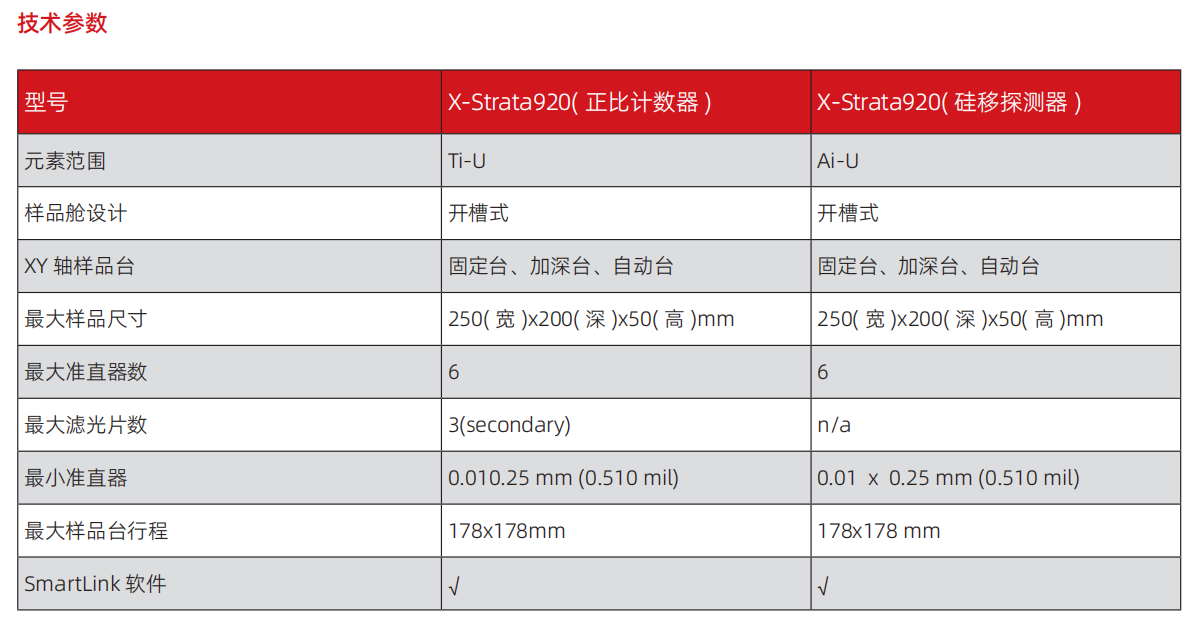 1741335431907055.png 920 射線測(cè)厚儀.png